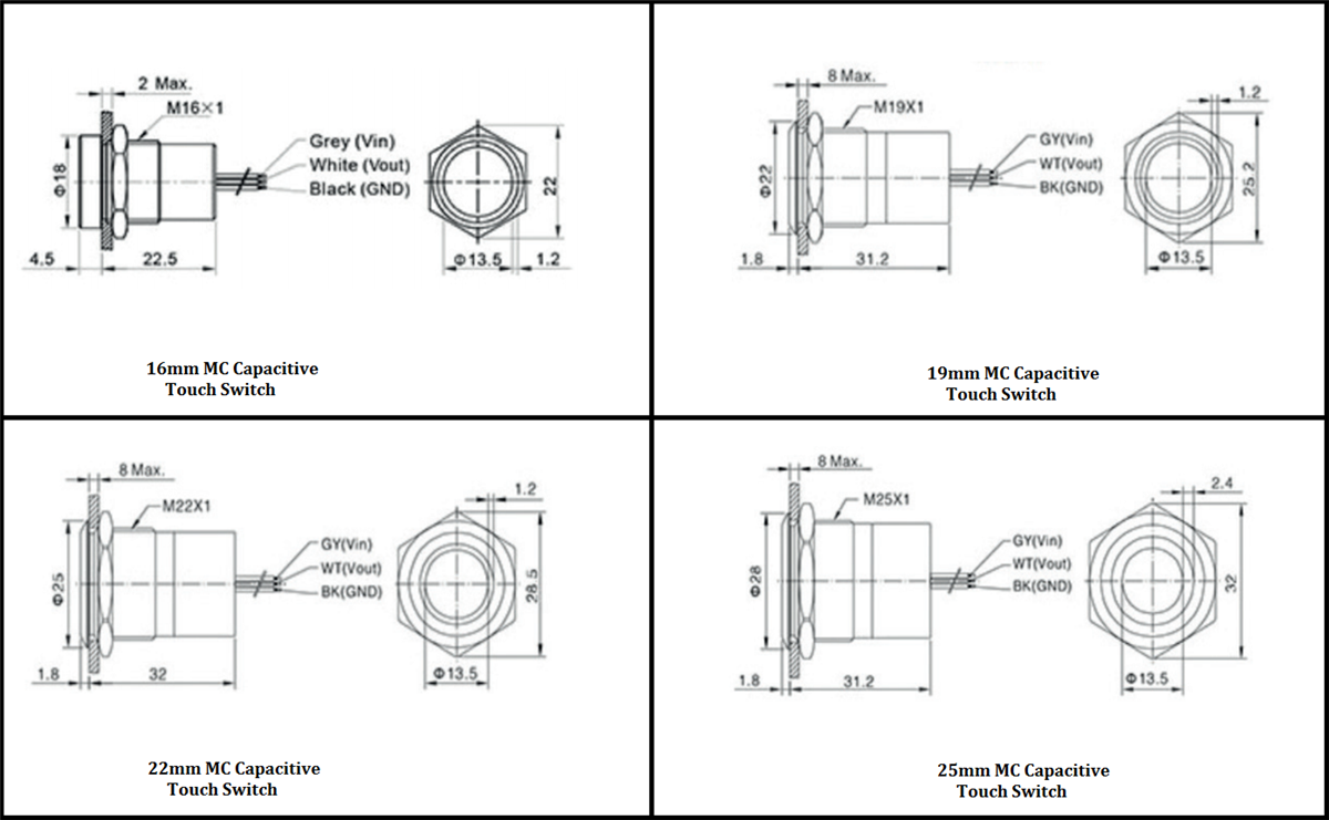 Bulgin MC Capacitive Touch Switches